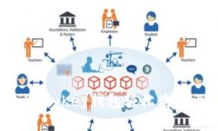 如何通过MyKey钱包轻松购买比特币？