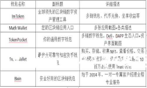 “如何轻松授权 tpWallet，确保您的数字资产安全？”