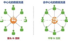   如何解决tpWallet合同验证失败：账户