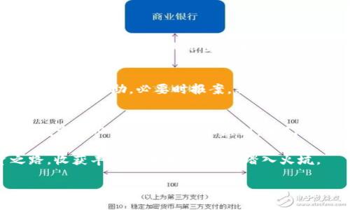    使用tpWallet收到空投币会有危险吗？教你如何避免损失！  / 
 guanjianci  tpWallet, 空投币, 数字资产, 加密货币  /guanjianci 

什么是tpWallet？
tpWallet是一款在加密货币领域越来越受欢迎的钱包，它的设计旨在存储和管理各种数字资产。用户可以通过它轻松地发送或接收比特币、以太坊等主流币种，也可以进行一些代币的交易和管理。随着空投活动的增多，很多用户开始通过tpWallet来接收空投币，然而，也有不少人提出了“收到空投币是否存在危险”的疑问。对此，我们需要深入剖析。

什么是空投币？
空投币指的是项目方为了推广其新推出的代币，向用户免费派发一定数量的代币。这是一种市场营销手法，旨在吸引用户关注并推动其产品的使用。通过空投，项目方不仅能吸引用户注册和使用其平台，同时也能获得更多的社区反馈和参与。

tpWallet收到空投币可能带来的风险
尽管空投看起来对用户大多数情况下是有利的，但在实际操作中却可能带来一些意想不到的风险。在tpWallet中收到空投币，用户需特别警惕以下几点：

h41. 欺诈和假币/h4
在加密货币市场中，骗局频出。一些不法分子通过创建假币，企图借此骗取用户的私钥或个人信息。一旦用户将这些信息提供给诈骗者，便有可能面临资产的损失。因此，用户在参与空投之前需要仔细核实项目的真实性。

h42. 私钥安全/h4
空投活动有时会要求用户提供钱包地址，这本身没有问题，但是一些项目可能试图获取用户的私钥或其他敏感信息。切勿向任何人提供你的私钥，任何声称需要你私钥的情况都应该引起高度警惕！

h43. 经济泡沫的风险/h4
有些空投币在推出后的价格非常高，吸引用户蜂拥而至，但实际上这些代币可能没有实际价值。这种投机行为可能导致用户在获得空投后，急于出售所持有的代币，但反而面临价格暴跌的风险。

h44. 法律和合规风险/h4
某些国家或地区对空投活动具有严格的法律规定，用户在参与此类活动时可能无意间违反了当地的法律法规，导致不必要的法律纠纷。

怎么确保,tpWallet的空投安全？
保证空投币安全的原则可以总结为以下几点：

h41. 参与正规项目/h4
在参与任何空投之前，一定要做好功课。了解项目的团队背景、产品定位和用户评价等信息，确保这是一个可行的项目。查阅各大专业媒体对项目的报道也是一条有效的验证路径。

h42. 查看社区反馈/h4
在许多情况下，社区是获取项目真实情况的重要途径。浏览Telegram、Twitter、Reddit等社交媒体上关于该项目的讨论，看社区反馈和专家评论，有助于增强你的判断力。

h43. 加强钱包安全/h4
保持良好的钱包安全习惯，定期更新密码，不使用相同的密码不同账户之间。尽量启用两步验证等安全功能，定期备份你的钱包信息，确保即使遭遇攻击也能迅速恢复。

h44. 别轻易吞下投资建议/h4
很多空投声称能快速盈利，没有任何投资都是完全安全的。放慢脚步，认真分析，避免冲动决策和参与感情操作，理性看待每一个项目。

常见问题解答

h4问题一：空投币真的有价值吗？/h4
空投的价值取决于多个因素。在某些情况下，空投的币种可能具有相当的市场认可度和使用价值。然而，也存在许多项目可能只是为了市场炒作而进行的空投，发放的代币转换价值不大。用户需要仔细分析市场状况和项目背景来判断其是否值得投资。

h4问题二：万一我遭遇空投骗局怎么办？/h4
如果你认为自己遭遇了空投骗局或者不法分子的攻击，首先要第一时间及时冻结你的tpWallet，避免进一步损失。其次，记录所有与该项目的交谈和证据，寻求法律帮助，必要时报案。并通过各种社交媒体和论坛将这一情况告知更多用户，帮助大家共同提高警惕。

总结
很多用户在使用tpWallet时会因空投活动而获利，但潜藏的风险也不可小觑。保持警惕，认真进行项目评估，保护好自己的私钥及个人信息，是每位加密货币投资者必须遵循的基本原则。我们希望这篇文章能帮助你更好地理解tpWallet收到空投币可能带来的危险，并有效规避潜在风险，安全、理性地参与到加密货币的世界中。

通过与项目相关的信息交融，构建一个安全的投资环境，是我们每位用户共同的责任。希望大家在这个充满机遇和挑战的领域中，能找到属于自己的投资之路，收获丰厚的成果，而不是踏入火坑。

加油！在探索加密货币的旅程中，谨慎前行，才是最后的赢家。