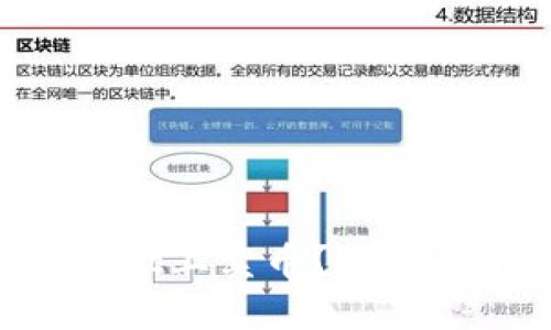 怎么在tpWallet上卖币？新手必看详细教程！