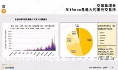 如何将tpWallet与Uniswap连接？详细步骤与