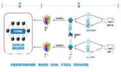 如何在电脑版tpWallet上轻松创建BSC钱包