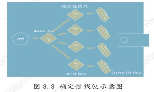 你了解托克钱包里的USDT吗？跟我一起深入探索吧！
