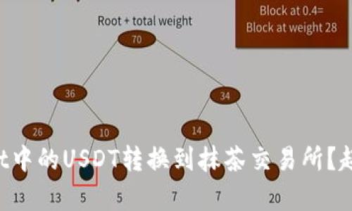 如何将tpWallet中的USDT转换到抹茶交易所？超简单步骤指南！