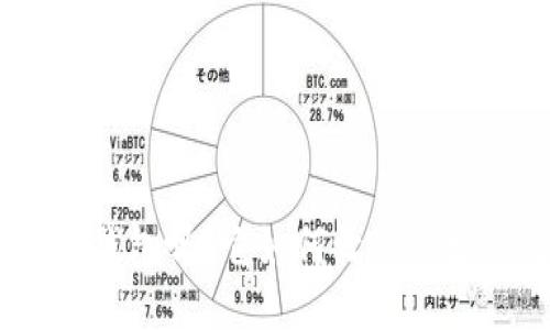 你知道vivo钱包吗？它如何让你的生活更方便？