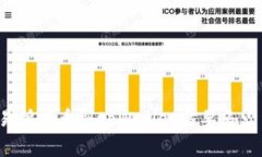 你知道交易所提币到tpWallet需要多少手