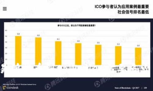 你知道交易所提币到tpWallet需要多少手续费吗？