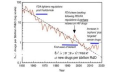 如何选择最经济实惠的数字钱包？to