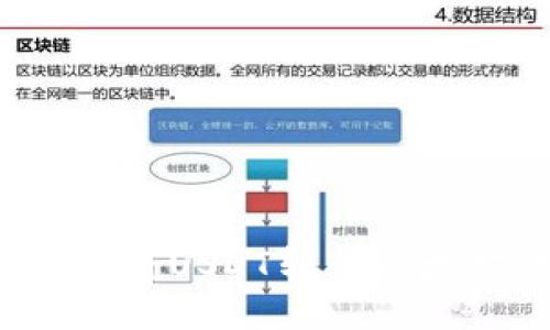 如何轻松将USDT转入以太坊钱包？