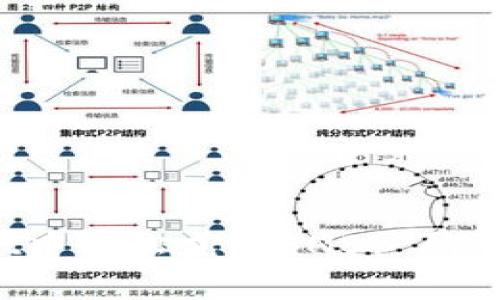 如何在tpWallet中轻松充值BNB? 聊聊充币的那些事！