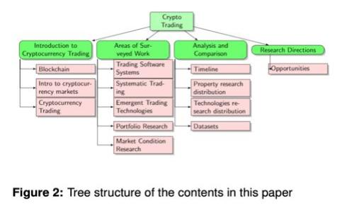 tpWallet能在苹果手机上下载吗？详细攻略奉上！