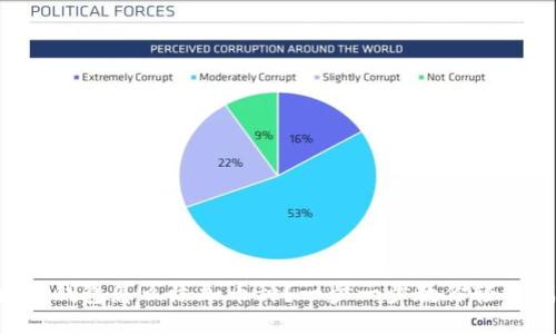 以太坊钱包怎么添加币种？一步一步教你轻松搞定！