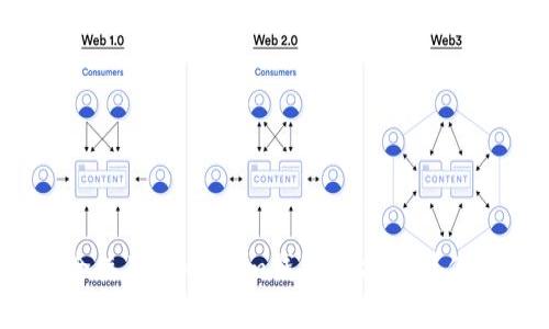 如何安全使用Token.im钱包官方APP？你知道吗？