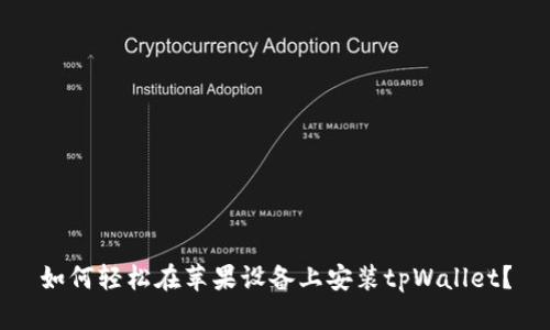 如何轻松在苹果设备上安装tpWallet？