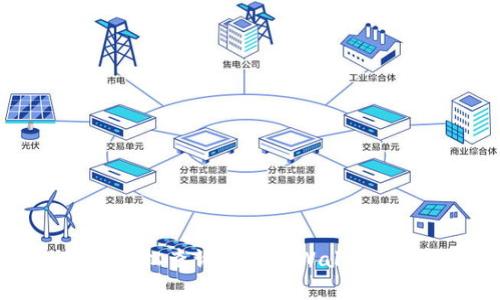 怎么轻松查询你的tpWallet资产？