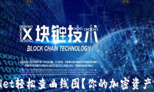 
如何在tpWallet轻松查曲线图？你的加密资产实时监控攻略