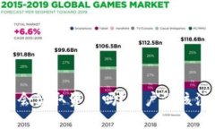 tpWallet真的会盗取资产吗？用户们该注