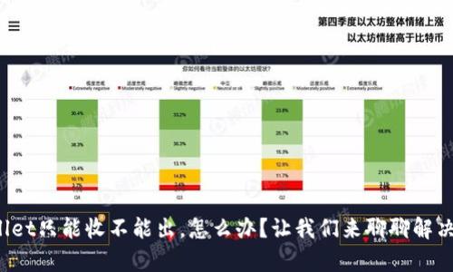 tpWallet只能收不能出，怎么办？让我们来聊聊解决方案！