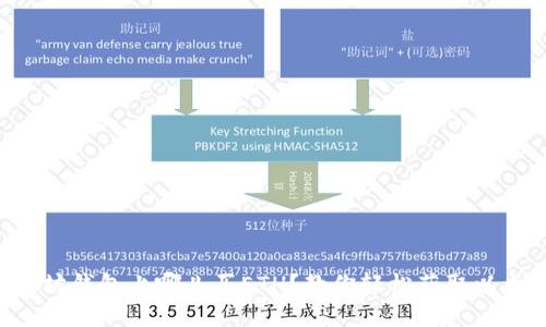 以太坊钱包上哪儿买ETH？教你轻松获取以太币！