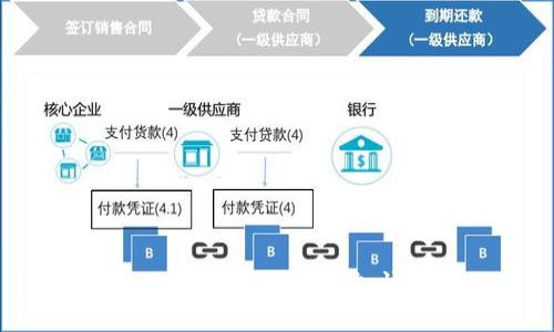 充比特币入钱包转错了地址，该怎么处理？