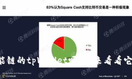 你听说过币安智能链的tpWallet吗？快来看看它有什么独特之处！