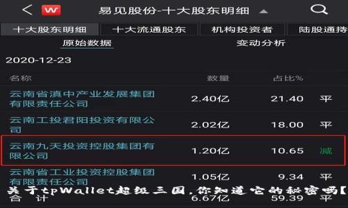 关于tpWallet超级三国，你知道它的秘密吗？