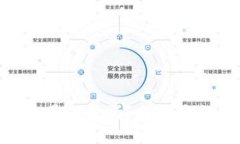 你知道tpWallet怎么批量同步吗？来看看