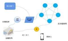 如何使用tpWallet高效转账波场？省钱、