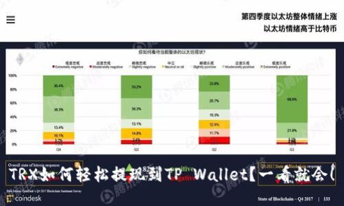 TRX如何轻松提现到TP Wallet？一看就会！