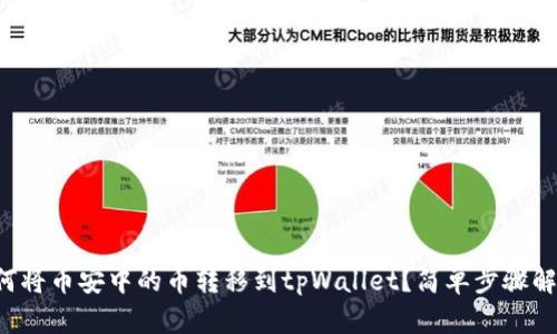 如何将币安中的币转移到tpWallet？简单步骤解析！