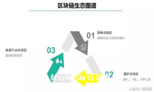 如何轻松将币转到tpWallet？让我们一起看步骤！