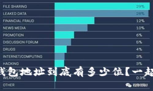 以太坊钱包地址到底有多少位？一起来揭秘！