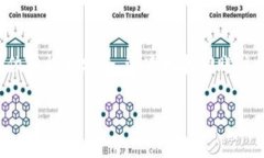   “tpWallet忘记密码了？来看看怎么填