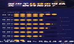 想知道如何把屎币转入钱包？简单步骤