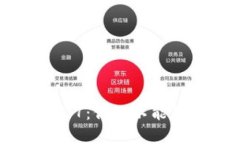 tpWallet最新版本1.3.7：你绝不能错过的