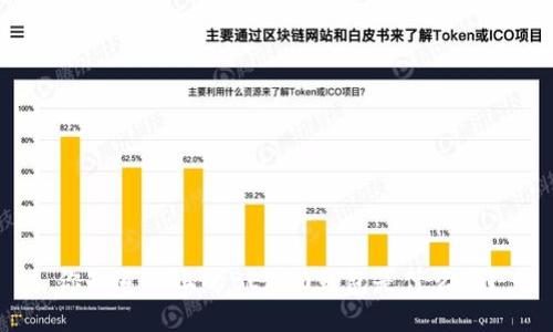 你知道TP上的BEP20钱包是什么吗？