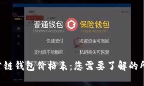 以太坊公链钱包价格表：您需要了解的所有信息！