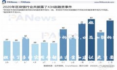 titlestpWallet找回助记词的最好办法/ti