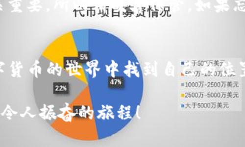   如何轻松使用 TP 钱包？详细指南和常见问题解答 / 
 guanjianci TP 钱包,数字货币,加密货币,区块链 /guanjianci 

什么是 TP 钱包？
TP 钱包是一种数字货币钱包，专为管理和存储加密资产而设计。它采用了最先进的区块链技术，确保用户的资产安全、私密。同时，它支持多种主流的数字货币，如比特币、以太坊等。与传统的钱包相比，TP 钱包赋予用户更大的控制权，让他们能够直接管理和交易自己的资产。

TP 钱包的基本功能
TP 钱包的设计既注重安全性，也重视用户体验。它提供了多种功能，以下是一些主要功能：
ul
    listrong资产管理：/strong用户可以轻松查看和管理自己持有的各种币种，实时更新余额与行情。/li
    listrong发送和接收资金：/strong用户可以方便地进行资金转账，输入对方的钱包地址，完成交易。/li
    listrong交易记录查询：/strongTP 钱包允许用户随时查看自己的交易历史，方便监控资金流动。/li
    listrong安全设置：/strong钱包支持多种安全措施，如二次验证、指纹识别等，确保用户资产的安全性。/li
/ul

如何下载和安装 TP 钱包？
下载和安装 TP 钱包的步骤非常简单，只需按照以下几个步骤进行：
ol
    listrong访问官网下载页面：/strong打开 TP 钱包的官方网站，确保你下载的是官方版本，避免盗版或假冒软件。/li
    listrong选择合适的平台：/strong根据你的设备选择相应的下载链接，TP 钱包支持iOS、Android和桌面版。/li
    listrong开始下载：/strong点击下载链接，安装程序会开始自动下载，下载完成后双击安装包进行安装。/li
    listrong注册账户：/strong安装完成后，打开 TP 钱包，进行初始设置，创建账户并设置密码。/li
/ol

如何创建 TP 钱包账户？
创建 TP 钱包账户是使用该钱包的基础。你只需根据以下步骤进行操作：
ol
    listrong打开 TP 钱包：/strong启动安装好的 TP 钱包应用。/li
    listrong点击注册：/strong在主界面选择“注册”或“创建新账户”。/li
    listrong设置强密码：/strong输入一个难度适中但易记的密码，确保密码足够复杂，提高安全性。/li
    listrong保存备份短语：/strong系统会生成一组助记词，请务必妥善保管，这非常重要，它用于恢复钱包。/li
/ol

如何添加和管理数字资产？
资产管理是 TP 钱包的一项核心功能。你可以根据以下步骤轻松添加和管理你的数字资产：
ol
    listrong点击“添加资产”：/strong在主界面上，找到“资产管理”或“添加资产”的选项。/li
    listrong选择币种：/strong从支持的币种列表中选择你想要添加的数字资产，比如比特币、以太坊等。/li
    listrong确认添加：/strong确认添加后，资产将显示在你的钱包余额中。/li
    listrong随时监控：/strong你可以随时查看你的资产表现，了解市场动态。/li
/ol

如何发送和接收数字资产？
发送和接收数字资产是 TP 钱包最基础的功能之一。你可以跟随以下步骤进行操作：
h4接收资产/h4
ol
    listrong获取钱包地址：/strong打开 TP 钱包，找到“接收”选项，系统将显示你的钱包地址和二维码，便于他人扫描。/li
    listrong分享地址：/strong将地址或者二维码分享给发送方，提醒对方确认。/li
/ol

h4发送资产/h4
ol
    listrong选择“发送”功能：/strong在主界面找到“发送”或“转账”选项。/li
    listrong输入接收方地址：/strong手动输入或粘贴接收方的钱包地址，确保信息准确。/li
    listrong确认金额：/strong输入你要转账的金额，注意核算手续费。/li
    listrong确认交易：/strong最后核对交易信息无误后，确认并提交交易，等待系统确认。/li
/ol

TP 钱包的安全性
TP 钱包的安全性是用户最关心的问题之一。以下是 TP 钱包的一些安全特点：
ul
    listrong私钥控制：/strong用户拥有私钥的控制权，TP 钱包不会存储用户的私钥，这大大提高了安全性。/li
    listrong多重身份验证：/strong支持二次验证、指纹解锁等多重安全措施，确保无论如何都能保护用户资金。/li
    listrong冷存储：/strong用户资产的绝大部分资金会保存在冷存储中，降低被黑客攻击的风险。/li
/ul

如何处理 TP 钱包中的问题？
使用 TP 钱包时，难免会遇到一些技术问题。以下是一些常见问题的处理方法：
ul
    listrong无法打开钱包：/strong检查设备是否正常，重启设备或重新安装应用。/li
    listrong交易失败：/strong确保网络连接良好，核实地址和金额，确认所有的交易信息。/li
    listrong找不到资产：/strong检查是否添加了相应的币种，确认网络或钱包状态。/li
/ul

常见问题与解答

h41. TP 钱包安全吗？/h4
安全性是使用任何数字货币钱包时的首要考虑。TP 钱包采取了多种安全措施，包括私钥控制、多重身份验证和冷存储。私钥由用户自己控制，钱包不会保存私钥。利用这些强大的安全功能，用户可以安心管理自己的数字资产。

h42. 如何恢复我的 TP 钱包？/h4
若用户需要恢复钱包，只需在安装好 TP 钱包后，点击“恢复钱包”，输入你的助记词。助记词是你在创建钱包时生成的，其作用至关重要，所以请妥善保管。如果忘记了助记词，很遗憾地，用户将无法找回钱包和资金。

总结
使用 TP 钱包管理数字资产是一个相对简单但非常重要的过程。通过了解 TP 钱包的基础功能和使用步骤，每个人都可以在数字货币的世界中找到自己的位置，同时享受加密货币带来的无限可能性。无论是投资、交易还是简单的资产管理，TP 钱包都能提供优质的用户体验和安全保障。 

希望这篇文章能为你带来帮助，轻松掌握如何使用 TP 钱包。未来在数字经济领域中，你将发现更多有趣的事物，期待你加入这个令人振奋的旅程！