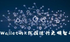 如何使用TPWallet的K线图进行更明智的投