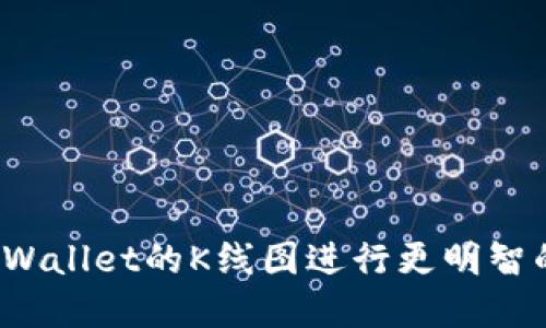 如何使用TPWallet的K线图进行更明智的投资决策？