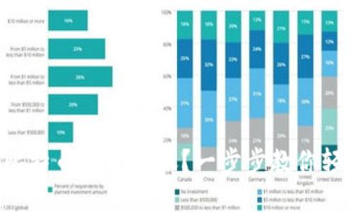怎么给比特币钱包转账？一步步教你轻松搞定！