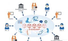 : “比特币如何轻松转入你的钱包？快