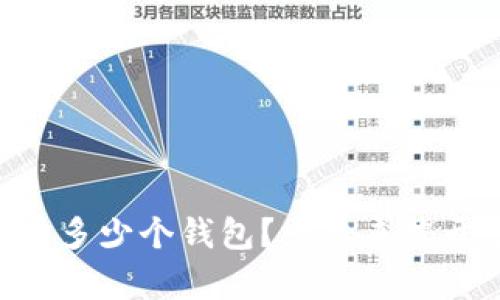 : 12个助记词能生成多少个钱包？一起来揭开密码学的神秘面纱！