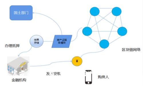  如何快速判断tpWallet是真还是假？ / 
 guanjianci tpWallet, 钱包安全, 网络诈骗, 数字货币 /guanjianci 

引言
在数字货币交易日益频繁的当下，电子钱包成为了人们管理和存储虚拟资产的重要工具。tpWallet作为其中一种知名的钱包应用，受到了广泛关注。然而，市场上也出现了不少仿冒产品，给用户的安全带来了隐患。那么，如何快速判断tpWallet的真伪？本文将深入解析这个问题，并提供有效的测试方法与防范措施。

什么是tpWallet？
tpWallet是一款方便用户存储、管理和交易数字货币的应用。它支持多种主流数字货币，为用户提供舒适的操作体验和高度的安全性。在使用tpWallet的过程中，用户能够快速转账、查看余额、参加交易等，极大地便利了数字货币的交易过程。然而，在机会背后，仿冒产品如雨后春笋般涌现，用户很容易对真伪产生疑惑。

仿冒钱包的风险
使用假冒的钱包不仅会导致资金的损失，还可能遭受个人信息泄露或账号被盗等严重后果。仿冒产品往往看似与正品无异，但其背后的风险却是巨大的。用户在选择钱包时，尤其需要保持警惕，确保所用产品的真实性，以保护自己的资产安全和个人隐私。

如何测试tpWallet的真假？
鉴别tpWallet的真伪可以通过以下几个方面进行测试:

h41. 官方下载渠道/h4
真品tpWallet应通过官方网站或官方授权的应用商店下载。用户务必避免在第三方网站或不明来源下载钱包应用，因为这些地方更容易存在恶意软件和假冒产品。确保通过正规渠道下载和安装应用，始终是避免风险的首要步骤。

h42. 查看官方网站/h4
tpWallet的官方网站包含详细的产品介绍、联系方式和用户指南等。如果你在浏览网站时发现信息不全、联系方式模糊或者无法打开网站，请务必提高警惕。一个可信赖的产品通常有完整的官网和完善的客户支持。通过官方网站提供的信息来确认钱包的真实性，可以有效降低风险。

h43. 社区反馈与评价/h4
社区的反馈和评价是判断产品真伪的重要依据。你可以在社交媒体、数字货币论坛或应用商店中查看其他用户的使用体验。如果大量用户对某款tpWallet表示怀疑或出现类似的负面评论，那么这款应用极有可能是仿冒品。而且，通过积极参与相关社区，不仅可以获得更多信息，也可以向其他用户请教使用心得。

h44. 安全性能/h4
真品tpWallet应该具备多重安全措施，比如双重身份验证、冷存储、加密技术等。用户可以使用tpWallet后，检查其是否具备这些安全功能。如果在使用过程中发现缺乏这些安全功能，或软件行为异常，那么你可能面临被仿冒的风险。确保使用的产品能给你提供全面的安全保护。

如何保护自己的资产安全？
除了亲自判断钱包的真伪外，你还可以通过一些方法来保护自己的资产安全。

h41. 定期更新软件/h4
确保你的钱包软件始终更新到最新版本。每次更新通常会修复已知的安全漏洞，同时增加新功能和使用体验。永远不要忽视软件更新，因为这些更新对保证安全至关重要。

h42. 使用强密码/h4
在创建账户时，务必设置一个强密码，避免使用个人信息（如生日、身份证号码等）作为密码。强密码通常包含字母、数字和特殊符号的组合，能有效提高安全性。并且，定期更换密码也是防止被盗的好习惯。

h43. 警惕网络钓鱼/h4
网络钓鱼是许多用户上当受骗的原因。仿冒网站通常会模仿真实网站进行欺骗。因此，不要轻易点击陌生链接或提供个人信息。确保你正在访问的是tpWallet的官方网站，避免通过点击邮件中的链接直接访问该网站。记得，访问时要查看网站地址是否正确。

相关问题解答

h4一、如何识别tpWallet的仿冒网站？/h4
仿冒网站的识别可以从域名、网页设计和联系方式等方面入手:
ul
    listrong域名：/strong真品的网站通常其域名为tpWallet的官方域名，如果域名看起来怪异或包含不明字符，您必须保持警惕。/li
    listrong网页设计：/strong正规的官方网站通常会有统一的设计风格和品牌形象。仿冒网站往往在设计上显得粗糙，缺乏一致性。/li
    listrong联系方式：/strong通过官方网站提供的联系方式，可以联系客户支持获取更多信息。如果仿冒网站不提供任何客户支持信息或其联系方式令人怀疑，建议避免使用该网站。/li
/ul

h4二、如果我的tpWallet被盗，该如何处理？/h4
如果你的tpWallet被盗或出现异常情况，建议采取以下措施:
ul
    listrong立即停用钱包：/strong尽快更改密码，停用账户，防止进一步的损失。/li
    listrong联系客户支持：/strong通过正规的渠道联系tpWallet的客户支持服务，报告你的情况并寻求帮助。/li
    listrong报警：/strong如果资金损失严重，可以考虑报警，提供相关证据以便警方调查。/li
/ul

总结
在数字货币时代，tpWallet作为一种便捷的资产管理工具，为用户的生活带来了便利。然而，随之而来的仿冒钱包也让用户面临着巨大的风险。通过官方渠道下载、查看官方网站、参与社区以及关注钱包的安全性能，用户可以有效判断tpWallet的真假并保障自己的资产安全。希望每位用户能够积极擦亮眼睛，安全使用资产管理工具。