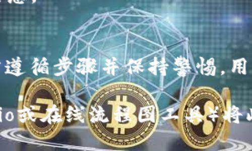 下面是一个关于“提币到tpWallet流程图”的简要说明，您可以根据这个概念进行进一步的设计和开发。

### 提币到tpWallet的流程图概述

#### 1. 选择币种
用户在交易所或钱包中选择要提取的币种。确保选择支持提取到tpWallet的币种。

#### 2. 输入提币地址
在提币页面，用户需要输入他们的tpWallet地址。务必核对地址的准确性，一旦提币，无法撤回。

#### 3. 填写提币数量
输入想要提取的金额，注意查看交易所对提币的最小提币额度和手续费。

#### 4. 二次验证
很多平台会提供二次验证步骤，例如发送验证码到用户的注册邮箱或手机，确保提币请求出自合法用户。

#### 5. 提交申请
确认所有信息无误后，用户点击提交提币申请，系统开始处理。

#### 6. 等待确认
提币申请提交后，用户需要等待交易所确认提币，一般会显示处理进度条或状态。

#### 7. 查看提币状态
用户可以在交易记录中查看提币状态，确认提币是否成功，以及预计到帐时间。

#### 8. 接收到账通知
一旦提币完成，用户将收到tpWallet的到账通知，检查钱包余额确认到账。

#### 9. 记录交易
建议用户记录每次提币交易的信息，以便后续查看和管理。

### 其他注意事项
在进行提币操作时，用户需注意以下事项：
- 确保地址的准确性，避免资金损失。
- 了解交易所的提币手续费和时间，以生成合理预期。
- 注意安全性，不要泄露个人的私钥和钱包信息。

### 结语
提币到tpWallet是一个相对简单的流程，只需遵循步骤并保持警惕，用户就可以顺利完成提币操作。 

您可以使用图形设计工具（如Lucidchart、Visio或在线流程图工具）将此流程图可视化，并以友好的方式展示给用户。