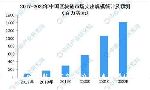tpWallet苹果版刷新不了怎么办？快来看看这些解决方法！