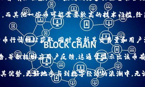   tpWalletalpha是什么币？你应该了解的5件事！ / 
 guanjianci tpWalletalpha, 加密货币, 钱包, 区块链, 投资 /guanjianci 

一、什么是tpWalletalpha？
tpWalletalpha是一种新兴的加密货币，随着区块链技术的普及，它逐渐引起了投资者和加密爱好者的关注。它不仅是一种数字货币，也是一个去中心化的生态系统，旨在为用户提供安全、便捷的交易体验。这种币的背后有一个相对庞大的团队在推进其技术的发展和市场的扩展。

二、tpWalletalpha的特点
tpWalletalpha汇聚了区块链技术的多个优点，使其在众多加密货币中脱颖而出。首先，它的交易速度非常快，用户几乎可以即时完成转账。这一优势得益于其底层技术的和高效网络的建设。

其次，tpWalletalpha注重安全性，其采用了多重签名技术和冷钱包存储，极大降低了被黑客攻击的风险。此外，团队还通过定期的安全审计保持系统的安全性和稳定性，让用户的资产得到了有效的保护。

另外，tpWalletalpha还具有良好的可扩展性。开发团队表示，他们正在不断网络架构，以适应未来交易量的增加，从而确保用户始终可以享受到高效的服务体验。

三、tpWalletalpha的用途
tpWalletalpha的应用场景非常广泛，用户不仅可以用它来进行常规的点对点交易，还可以用它进行在线购物、支付手续费及参与社区投票等。其独特的设计使得用户可以在各种场合下轻松使用。

此外，一些平台还为tpWalletalpha用户提供了额外的福利。例如，通过使用tpWalletalpha进行交易，用户可能会在特定时间段内获得折扣或者额外的奖励。这种多样化的使用场景和奖励机制无疑吸引了更多的用户加入。

四、如何获取tpWalletalpha？
获取tpWalletalpha非常简单，用户可以通过参与交易所进行购买，或者通过一些在线平台进行挖矿。对于新手来说，选择一个 reputable 的交易所可以帮助他们更安全地完成购买。

如果你有一定的技术基础，参与挖矿亦是一个不错的选择。tpWalletalpha 的挖矿难度相对较低，这意味着即便是新手也能在短时间内获得回报。挖矿不仅能获得tpWalletalpha，还能帮助维护网络的稳定性，达到双赢的效果。

五、tpWalletalpha的投资前景
作为一款新兴的加密货币，tpWalletalpha的投资潜力引起了不少投资者的注意。首先，随着区块链技术的普及，该币的使用场景只会越来越广，潜在的市场需求也会随之增加。

其次，tpWalletalpha的团队经验丰富，拥有丰富的技术背景和市场运作经验。他们的战略规划以及对市场趋势的敏锐把握，将为tpWalletalpha的发展奠定良好的基础。

当然，投资加密货币是有风险的。市场波动极大，投资者需谨慎选择时机和策略。此外，持续关注tpWalletalpha的市场表现、技术更新和社区动向，也是投资成功的关键因素之一。

可能相关问题

1. tpWalletalpha与其他加密货币有什么区别？
tpWalletalpha在市场中并不是唯一的选择，众多加密货币各具特色。例如，比特币作为第一个加密货币，注重去中心化和有限供应，而以太坊则更多关注智能合约和去中心化应用的生态建设。相较之下，tpWalletalpha专注于快速交易和安全性，这使得它在特殊场合下更具优势。

此外，tpWalletalpha的团队更加强调用户体验和金融服务的便利性，用户可以通过简单的操作流程便捷地进行交易。而其他一些币可能需要较高的技术门槛，给新手用户带来了困难。

2. 如何判断tpWalletalpha的市场价值？
要判断tpWalletalpha的市场价值，首先要关注该币的市值及其在交易所的流通情况。这一数据通常可以通过加密货币行情网站获取。同时，分析其交易量和用户活跃度也是一个重要的指标。

另外，了解tpWalletalpha的社区互动情况可帮助投资者判断其市场情绪。如果社区活跃，开发团队定期发布更新报告，并积极回应用户反馈，这通常显示出该币有良好的前景。同时，关注业内的新闻和分析报告也是洞悉市场动态的重要一环。

总之，tpWalletalpha既具有自身独到之处，也融入了区块链技术的核心价值。作为一种新兴数字货币，投资者可借助其优势，更好地参与到数字经济的浪潮中。无论是获取、投资还是使用，tpWalletalpha都在努力塑造一个更加友好的加密货币环境。