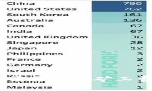 小狐狸钱包收USDT需要支付矿工费吗？让我们来聊聊！